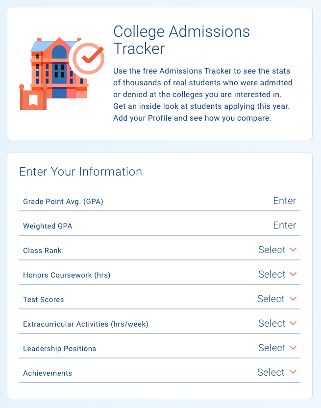5 Free College Admission Resources Every High Schooler Needs | CollegeData