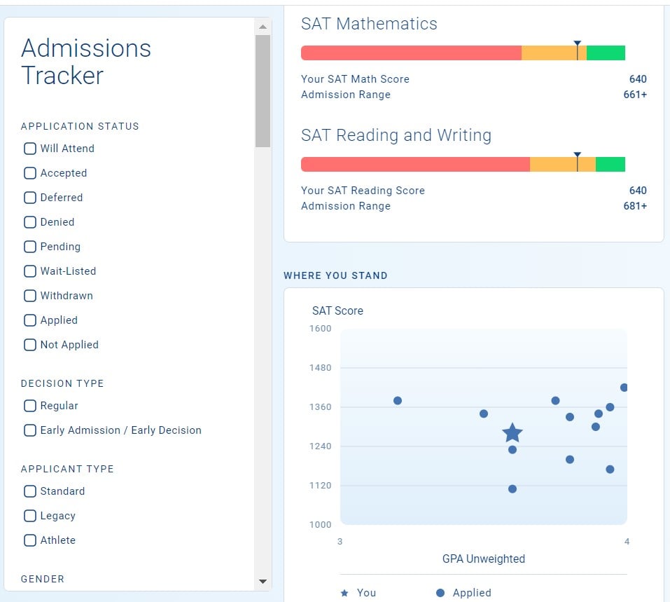 admissions-tracker-screenshot
